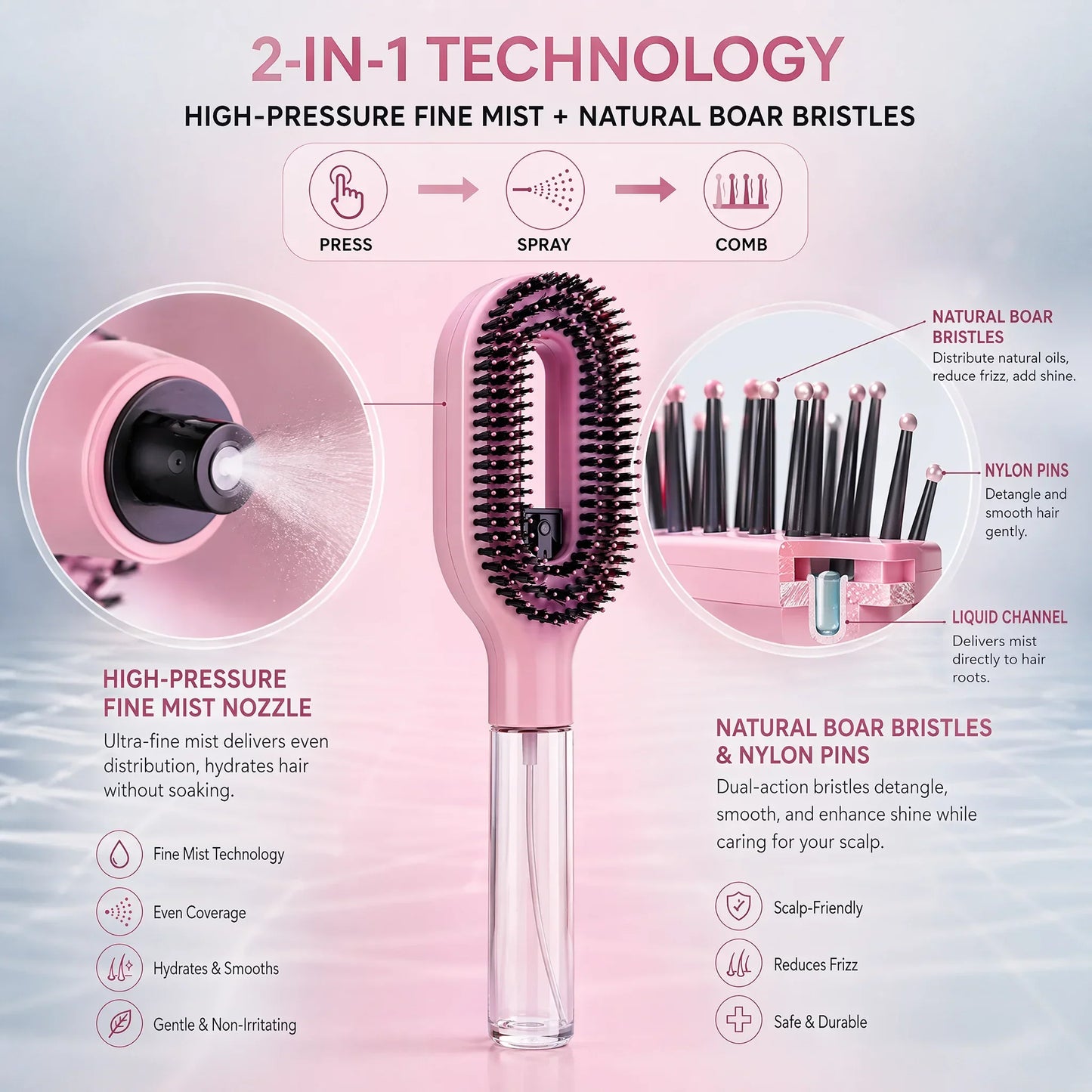 2-in-1 Spray Hairbrush Magic