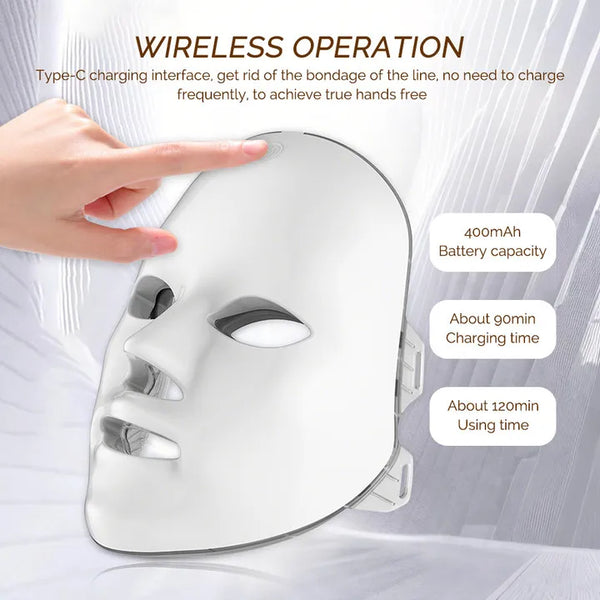 Glow-Up LED Beauty Mask
