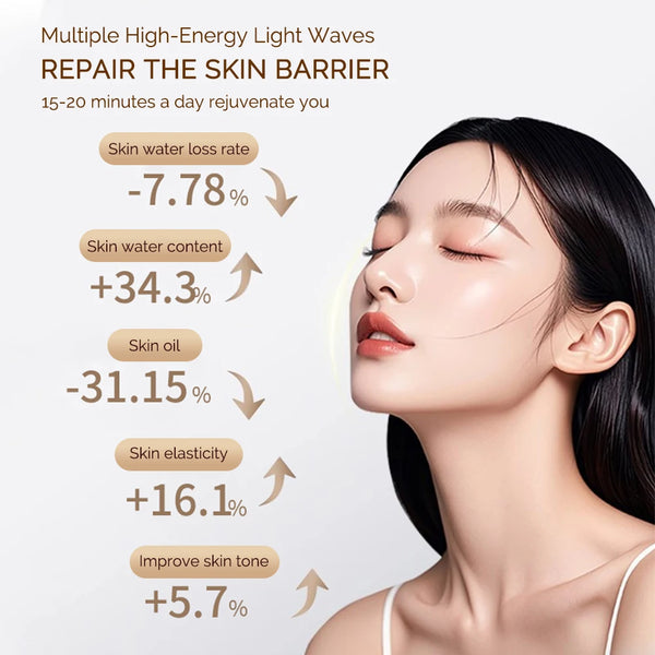 Glow-Up LED Beauty Mask